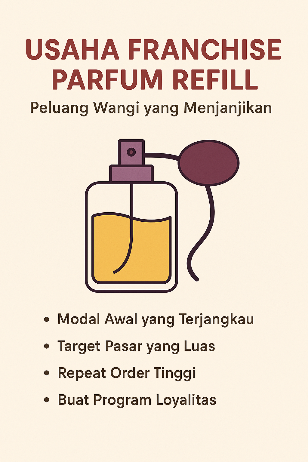 Usaha Franchise Parfum Refill