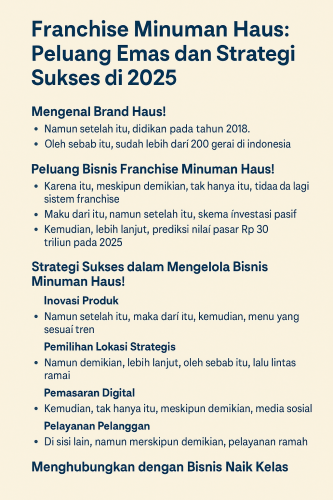 franchise minuman haus