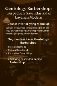 gentology barbershop