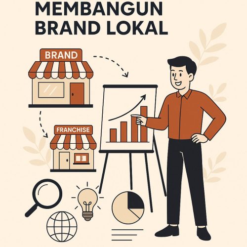 Membangun Brand Lokal