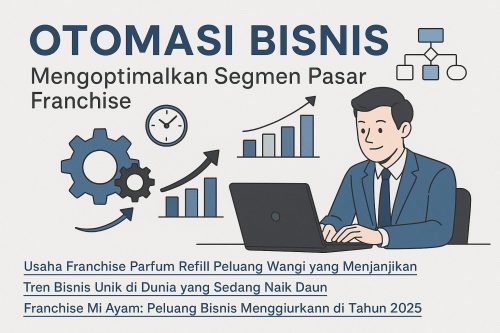 Otomasi Bisnis