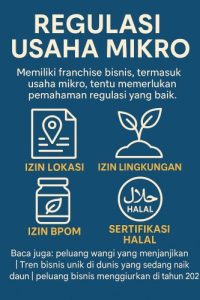 Regulasi Usaha Mikro