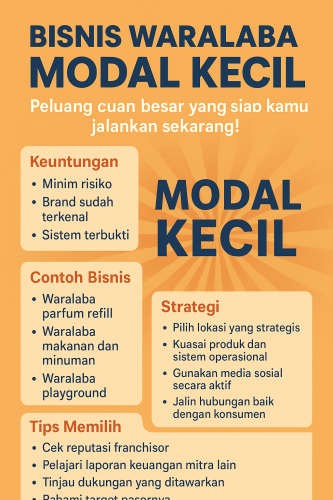 pekerjaan sampingan untuk karyawan