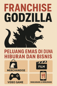 Godzilla Franchise