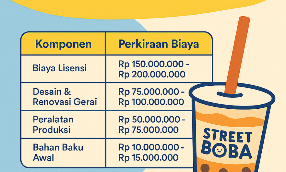 harga franchise street boba