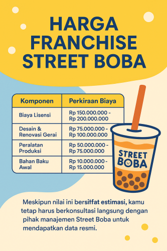 harga franchise street boba