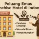 Franchise Hotel di Indonesia