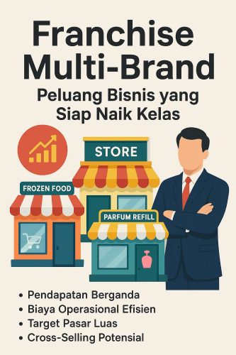 Franchise Multi-Brand