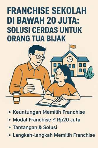 Franchise Sekolah di Bawah 20 Juta