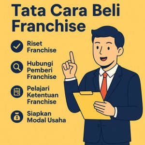 tata cara beli franchise