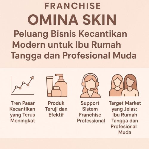 Franchise Omina Skin